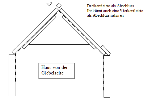Giebel