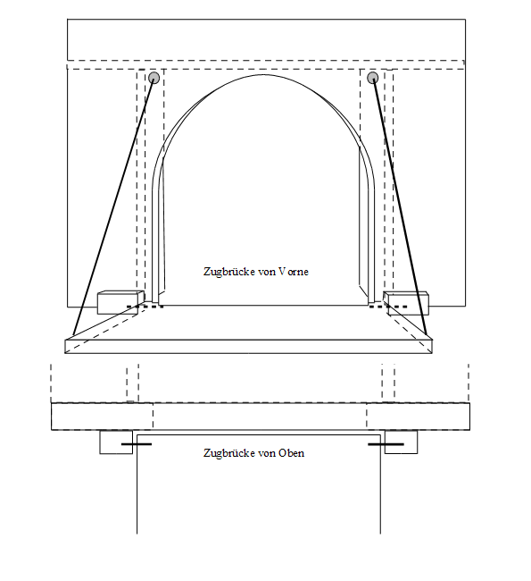 Zugbrücke