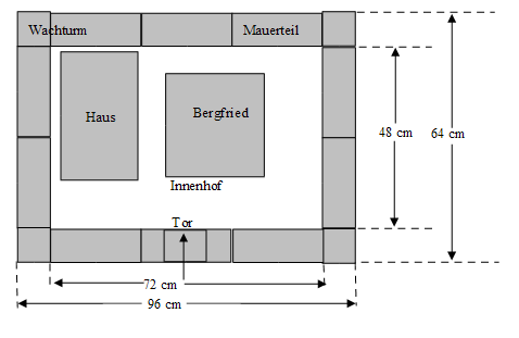 Draufsicht Innenhof