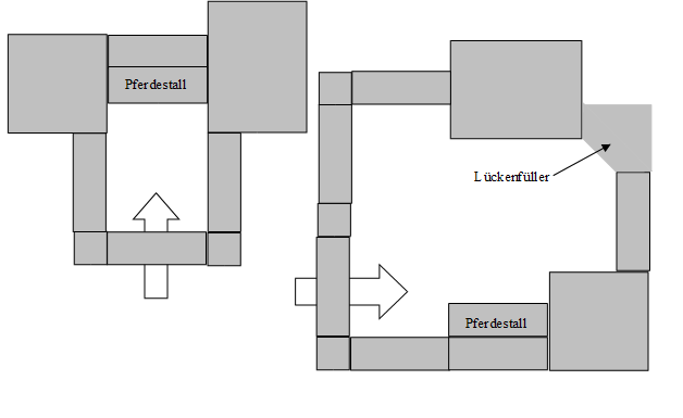 Draufsicht Innenhof